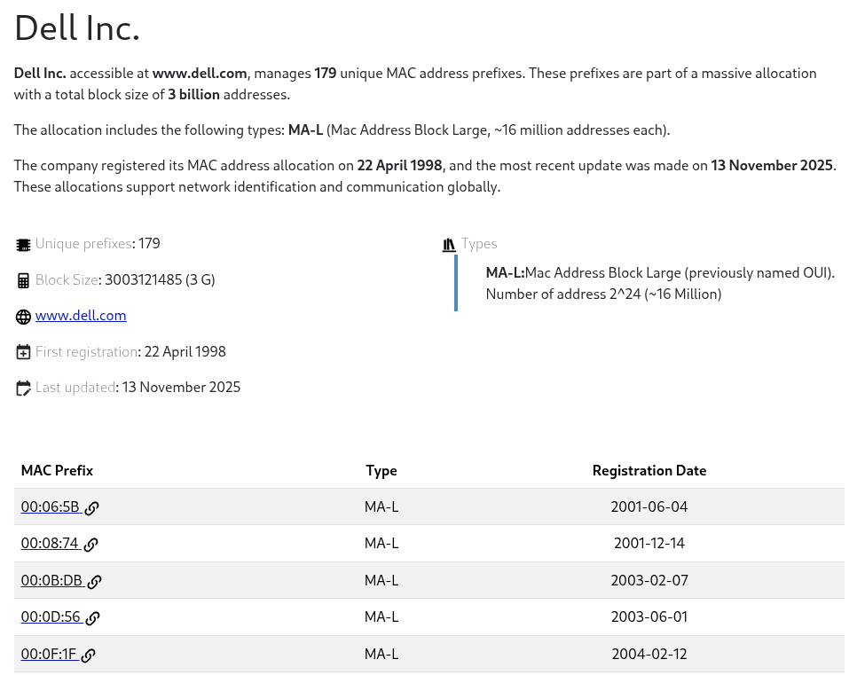 Ricerca prefisso MAC del vendor