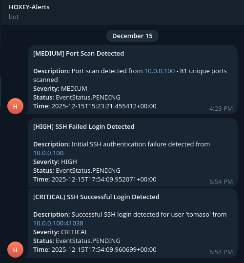 Esempio di notifica su Telegram